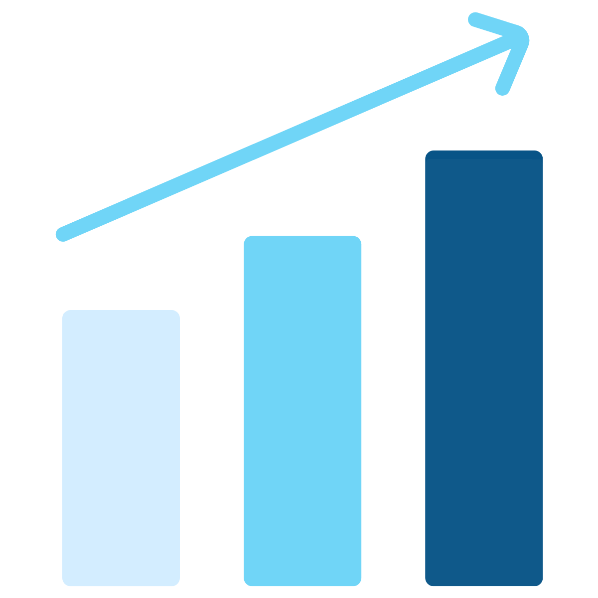 Revenue Cycle Management Trends to Leverage in 2024 MD Clarity